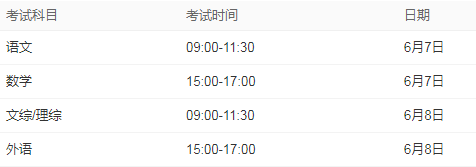 河南2022年高考6月7日至8日举行